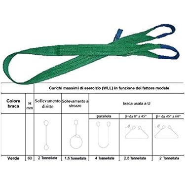 Imbracatura Di Sollevamento In Tessuto 1 Tonnellata - Lunghezza 2m, Larghezza 30mm
