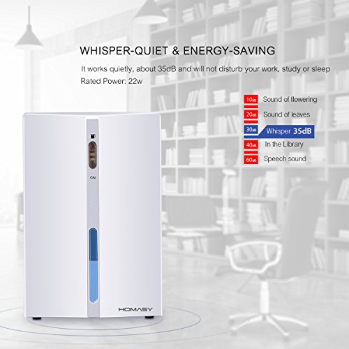 Homasy Luftentfeuchter, Leistungsfähige kleine Peltier Effekt Luftentfeuchter, Raumentfeuchter & Dehumidifier für kleinere Zimmer, Schrank, Keller, Dachgeschoss, Boot gespeichert, RV, Antique Car - 4