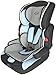 Bebe Style Deluxe Group 1/2/3 Combination Car Seat (Blue)