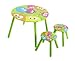 Fun Range Table and Stools