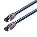 Produktbild 3 Stück 0,25m CAT8 Netzwerkkabel Lankabel Patchkabel S/FTP bis zu 2 GHz für 25GBASE / 40GBASE Anwendungen