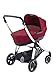 Maxi-Cosi Elea Pushchair (Black Raven)