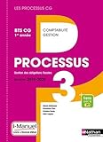 Processus 3 - Gestion des Obligations Fiscales BTS CG 1re année