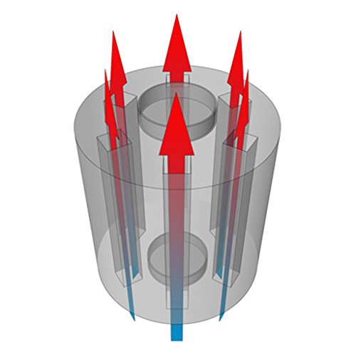 EHV Warmlufttauscher 120 mm 50 cm Höhe 6 Kanäle - 4