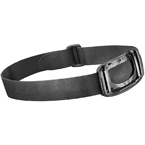 Petzl Stirnlampe Zubehör Rubber Kautschuck Ersatzkopfband