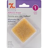 Retour aux informations sur le produit