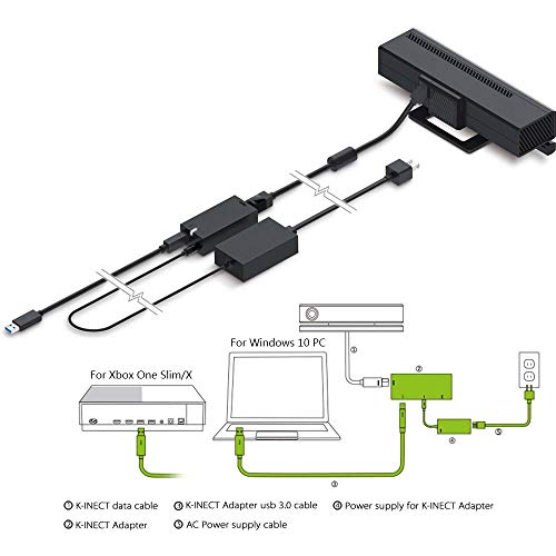 Price comparison product image Womdee Kinect Adapter for Xbox One S Xbox One X and Windows 8 / 8.1 / 10 PC,  Power Supply for Xbox One S X kinect 2.0 Sensor