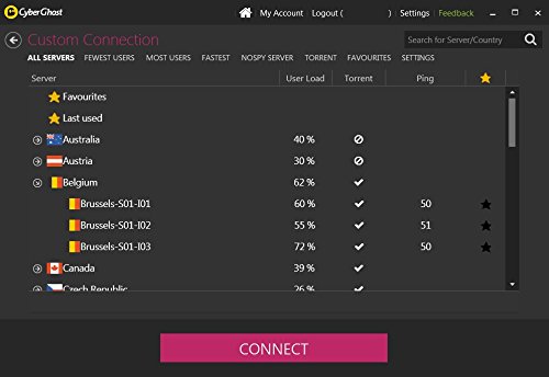 Cyberghost VPN Licencia de por vida   7 accesorios