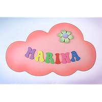 Türschild namensschild kinderzimmer 