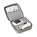 Silk'n Glide Xpress Permanent Hair Removal Device with 300000 Light Pulses