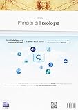 Image de Principi di fisiologia