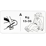 Kindersitzerhöhung Sitzerhöhung Kindersitz Autositz Kind Sitz Erhöhung Autokindersitz All Ride – BUBU – verschiedene Farben - 4