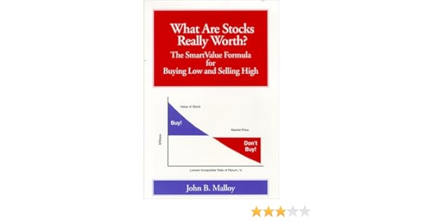 is it worth buying amazon stock