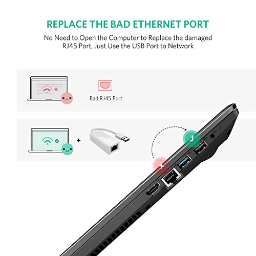 USB 3 0 a Gigabit Ethernet  UGREEN USB 3 0 a RJ45 Ethernet Adaptador Tarjeta de Red Externa 1000Mbps para Nintendo Switch  PC o Port  tiles de Windows 10  8  7  XP  Vista  Mac OS 10 6 y Superior  Linux  Blanco 