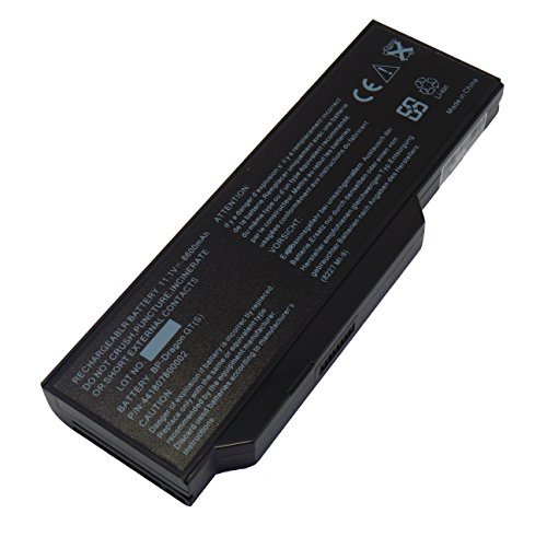 11.1V 6600mAh Laptop akku BP-Dragon GT(S) BP-Dragon GT(P) BP3S3P2200(P) BP3S2P2250 441810400003 BP3S3P2100 40020374 (P:CGR18650C) 8x07xxx BP3S3P2200 BP3S3P2200 40030063 40019327 (P:CGR18650CF) 8x07xxx BP3S2P2250 40026857(S:UR18650FJ) BP3S3P2100 40022735(S:UR18650F) BP3S2P2200 40023380(P:CGR18650CF) BP3S3P2250 40023512( S:UR18650F) BP3S3P2200 40031303 441825900058 / ICR18650NH BP3S3P2150 7407490000 7407500000