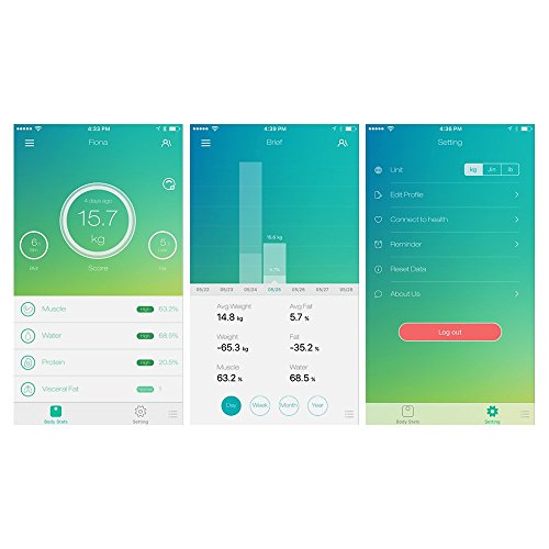 Smart Körperwaage Gewichtswaage, YUNMAI MINI Bluetooth Personenwaage,messen Gewicht, Körperfett, BMI, BMR, Wasser, Muskel und Knochen etc. - 6