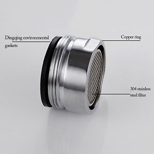 EgoEra® 5 Stück M24 Wasserhahn Filtereinsatz Filter Perlator / Mischdüse Luftsprudler Strahlregler - 2