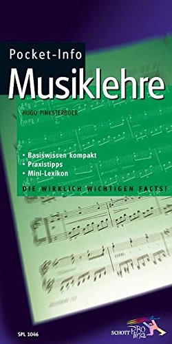 Download Pocket-Info, Musiklehre Download Pocket-Info, Musiklehre