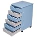 Infantastic® KCTN01 Children Chest of Drawers (Blue/ White)