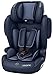 Produktbild Osann Kindersitz Flux Isofix 9-36KG Grey Melange (blue melange)