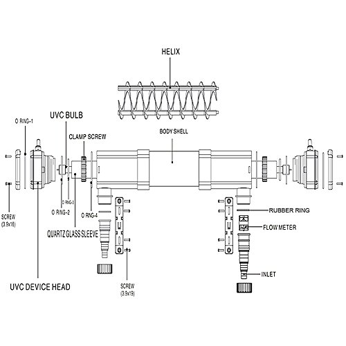 SunSun CUV-272 Teichklärer Wasserklärer Lichtfilter 72W - 7