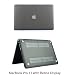 Macbook Pro13.3" Retina Hard Rubberised Case-Grey -New Apple Logo see Thru Case RS.790.00