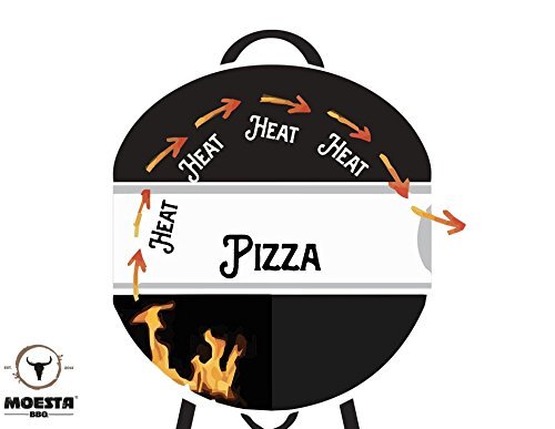 Smokin‘ PizzaRing – Komplettpaket für Pizza! Backe die perfekte Pizza in deinem Kugelgrill! - 6