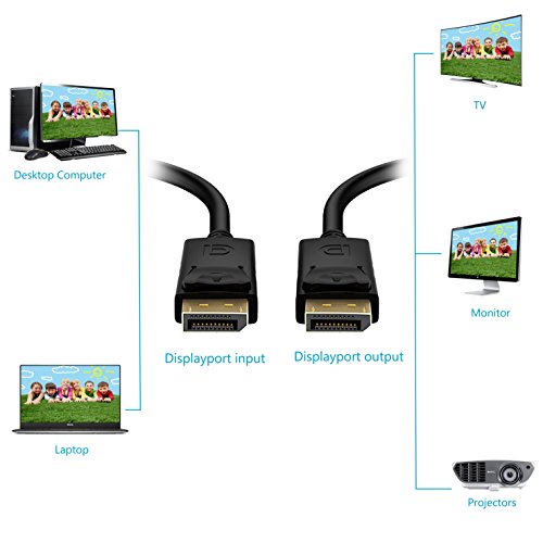 DisplayPort auf DisplayPort,Splaks 2m Vergoldete Full HD 1080P DisplayPort DP auf zu DisplayPort DP Kabel Adapter Konventer Cabel für Grafikkarten / PC und Apple – DP Male to DP Male - 6