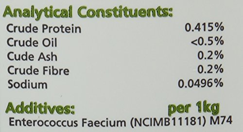 Equine-Products-Transvite-Probiotic-Powder-15-Kg