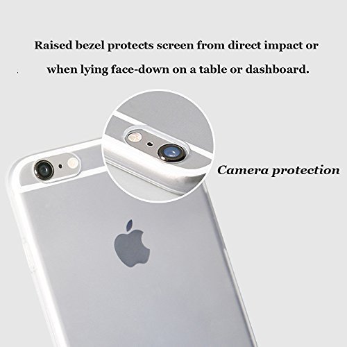 iPhone 6S Case [Non-slip],Vandot Shockproof Ultra Thin Slim Fit Soft TPU Silicone All Round Front and Back Full Body 360 Degree Protective Case Cover For Apple iPhone 6S 6 4.7 inch-Transparent Clear