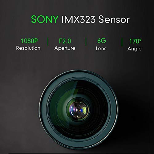 SuperEye Dashcam Auto Dash Camera Auto Autokamera Mit Bewegungserkennun G-Sensor SONY-Linse Nachtsicht Full HD 1080P Mini Dash Cam 170°DVR Rekorder WDR Loop-Aufnahme Parkmonitor - 2