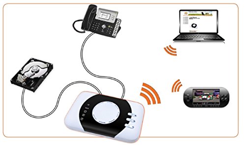 Preisvergleich Produktbild 4G Systems XSBOX R6V42 3G Hotspot