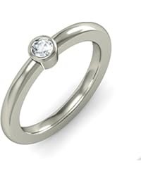 blue stone jewellery price