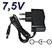 Produktbild Top Ladegerät ® Netzadapter Ladegerät 7,5 V für Controller DJ Hercules DJ Control jogvision