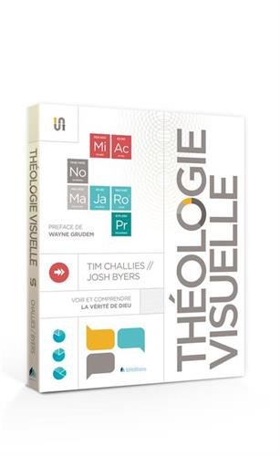 Télécharger Théologie visuelle. Voir et comprendre la vérité de Dieu Gratuit
