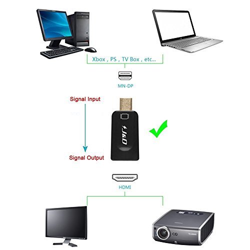 Mini DP auf HDMI, J&D Goldbeschichteter Mini Displayport (Thunderbolt) auf HDMI Kabel Adapter - 2