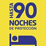 Eficaz contra moscas (en modo Max), mosquito común y mosquito tigre