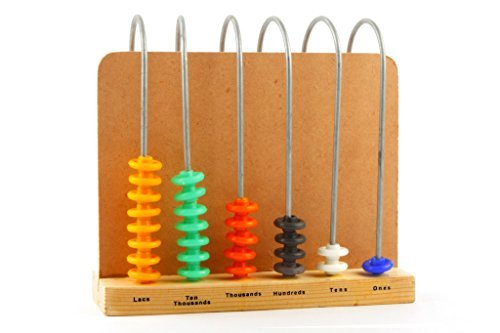 Wisetime Junior Abacus 54 Beads