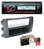 kompatibel mit: Smart ForTwo (451) (04/2007-09/2010); SMART FourFour (454); nicht passend für Fahrzeuge mit OEM Radio Audio 5; nicht kompatibel mit vorhandener Lenkradfernbedienung; Can-Bus Signale werden nicht ausgelesen