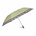 Fendo auto open green umbrella RS.371.00