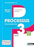 Processus 3 - BTS CG 2e année