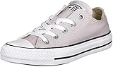 converse canvas all star colors hi , Textil, Textil, canvas, Kautschuk, 178, Sneaker Low
