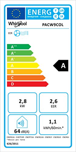 Whirlpool mobiles Klimagerät, PACW9COL - 2
