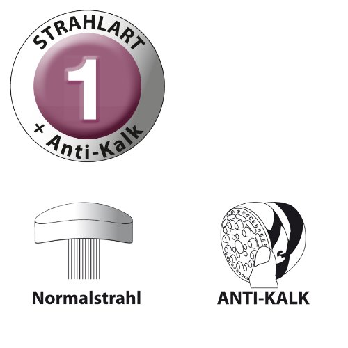 Wellness Kopfbrause Kiatsu | Mit Schmutzfangsieb | 154 Düsen | 24 cm | Antikalk-Funktion | Chrom | Duschkopf | Regendusche - 4