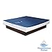 Produktbild Wasserkern Wasserbettmatratze für RWM AQUA CLASSIC - für Bettgröße 160x200 cm - Bettaufbau: Solo - schräger Softrahmen: innen keilförmig - Höhe innen: 20-23 cm - Beruhigungsstufe 90% / F6