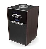 multiple radio button AMAZON ALEXA SPRACHERKENNUNG: Schließen Sie den Newton Lautsprecher an Ihr WLAN an, um die Dienste und Anwendungen von Amazon Alexa zu genießen. Streamen Sie Ihren Lieblingsradiosender, hören Sie Ihre gewünschten Künstler oder Wiedergabelisten und gestalten Sie Ihren Tag mit Ihrer Stimme.