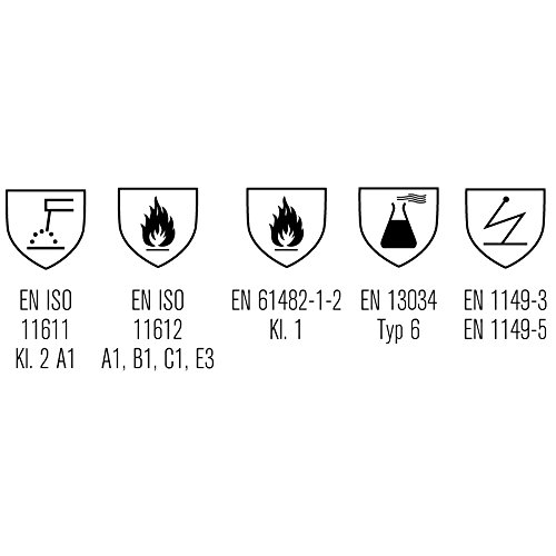 Planam Latzhose Major Protect, größe 54, kornblau / grau / mehrfarbig, 5230054 - 6