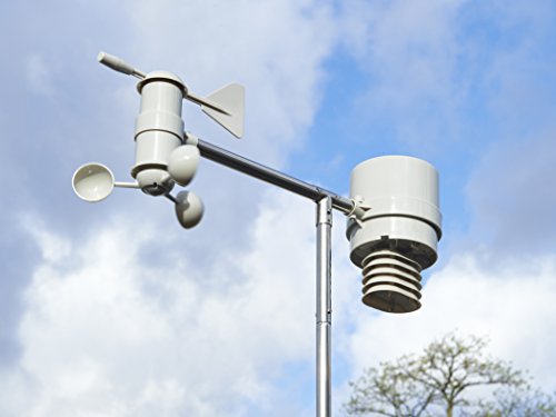 Funk – Wetterstation WH5300 mit Wind/Regen- und Temperatursensor - 2