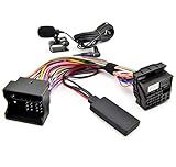 Audio-Übertragung per Bluetooth von nahezu alles Streaming Diensten wie Spotify, Deezer, Amazon Music, YouTube etc. möglich.