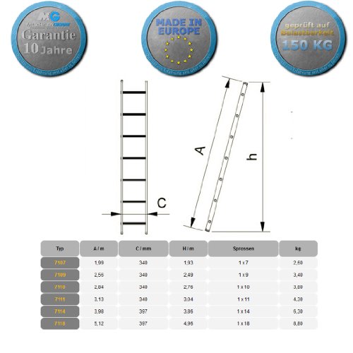 Aluminium Anlegeleiter einteilig, 18 Stufen bei 512 cm Höhe Profi 7118 - 2